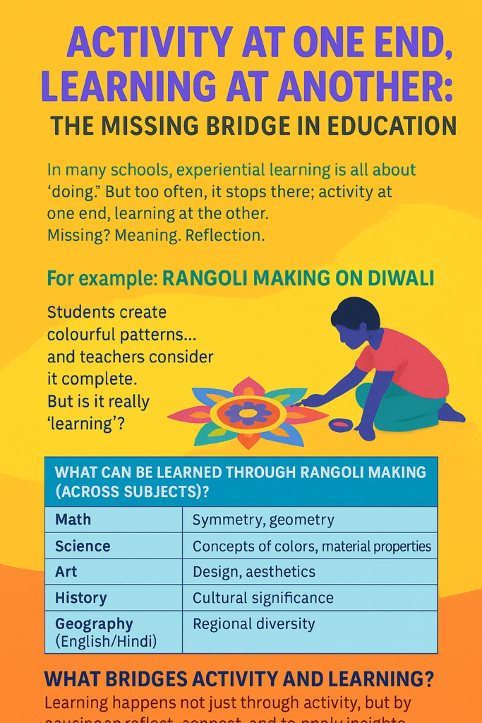 Activity at One End, Learning at Another: The Missing Bridge in Education